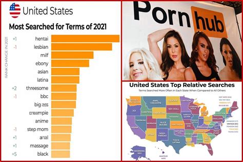 local porn sites|The 10 best porn sites for when you want to find something new